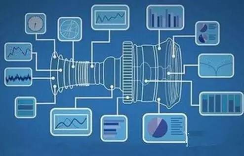 互聯(lián)網(wǎng)制造 為中國智造尋找新方向的技術(shù)服務