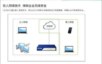 飛魚星VE984G全千兆企業路由器 智能流控與多重管理，助力企業網絡高效穩定